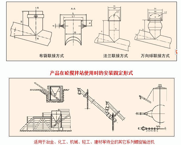 水泥绿巨人黄色免费网站在攪拌站使用時的安裝固定形式