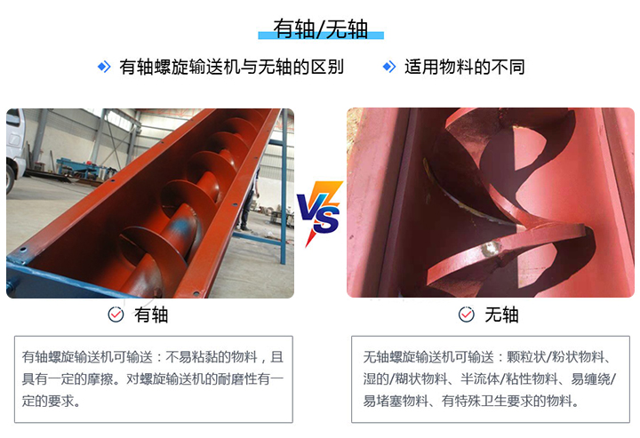 有軸和無軸绿巨人黄色免费网站的區別