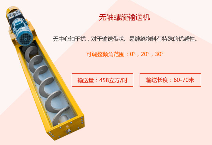 采用無軸設計，適合輸送粘性強、易堵塞的物料
