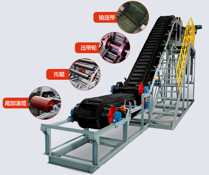 大傾角帶式輸送機結構有：輸送帶，托輥，壓帶輪，尾部滾筒等。