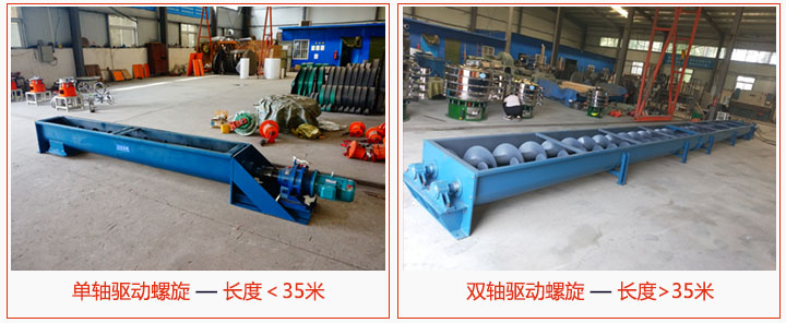 U型螺旋輸送及分單螺旋和雙螺旋驅動兩種。