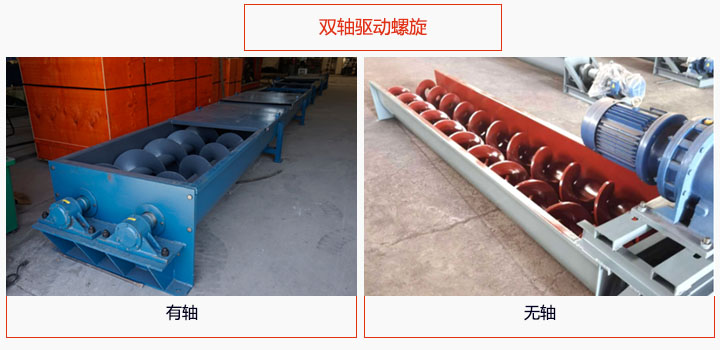 有軸和無軸雙螺旋驅動圖片展示。