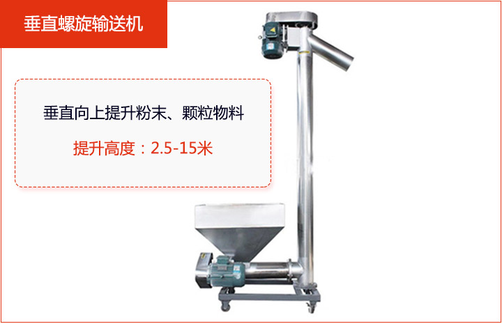 適合垂直或大傾角輸送粉狀、顆粒物料