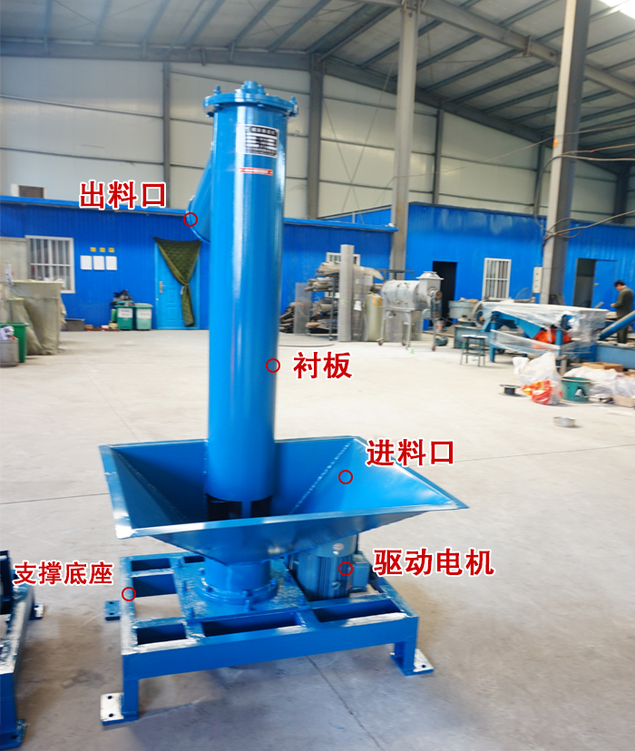  出料口，襯板，進料口，驅動電機，支撐底座，進料口。